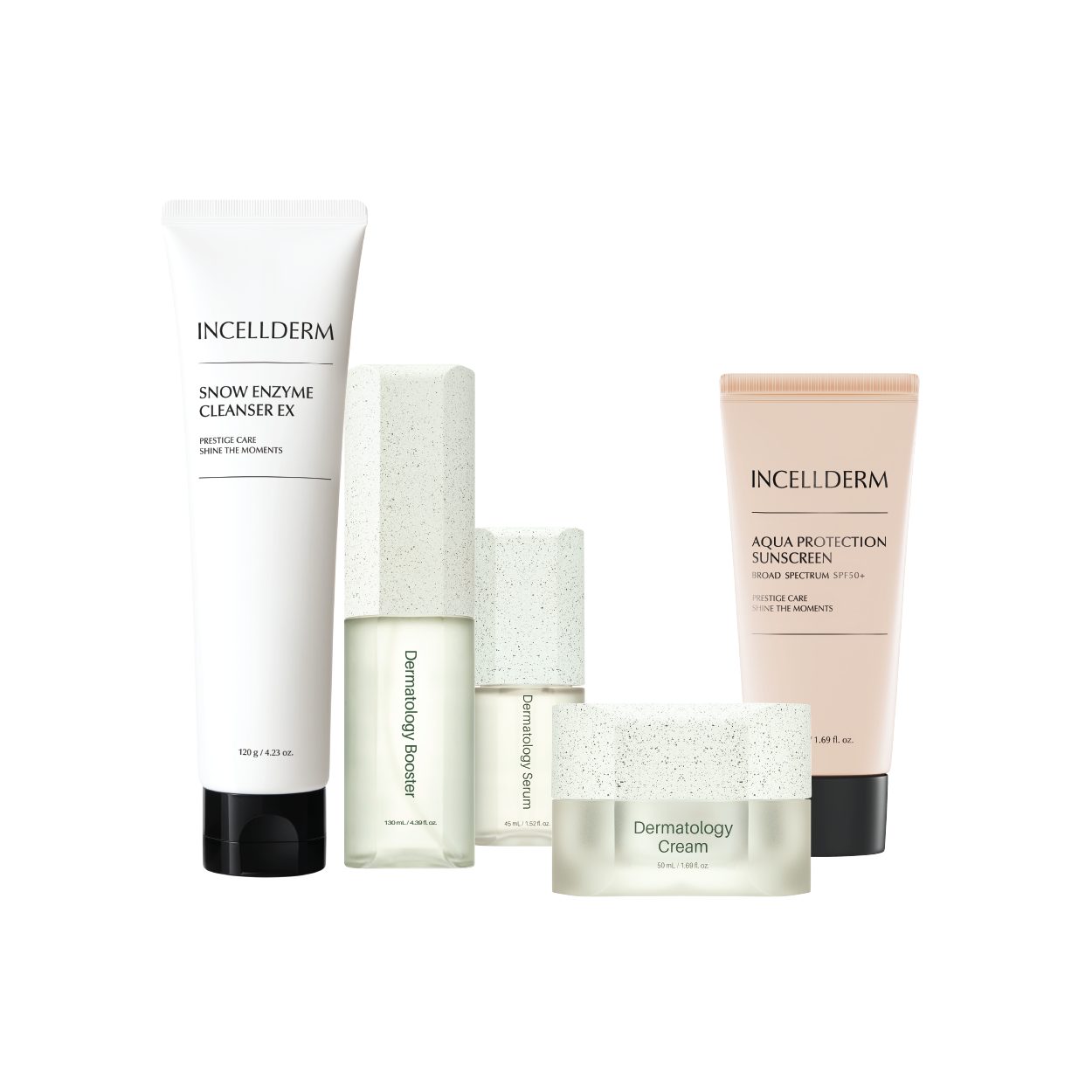 Essential RIMAN Ritual with ICD and INCELLDERM