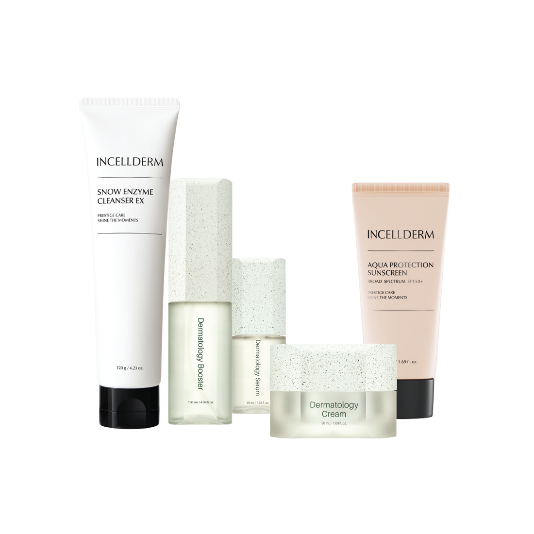 Essential RIMAN Ritual with ICD and INCELLDERM
